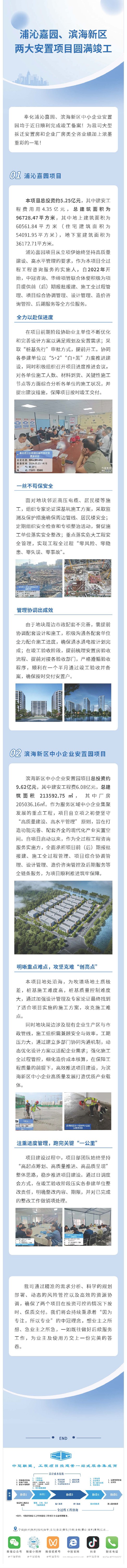 项目竣工 由中冠咨询+华缔项管负责实施的全过程工程咨询项目——浦沁嘉园、滨海新区中小企业安置园项目顺利竣工.jpg